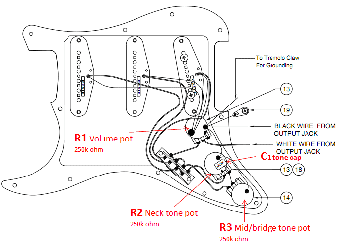 image showing Wiring schematic for Fender Stratocaster traditional 3 single coil, 2 tone, 1 volume configuration
